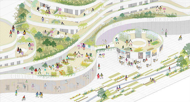 Urban Design